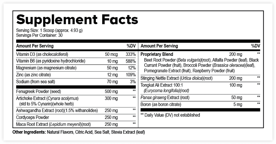 Prostavive Supplement Facts